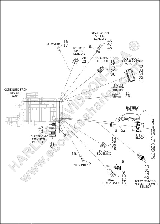 WIRING HARNESS, MAIN, ABS (4 OF 4)